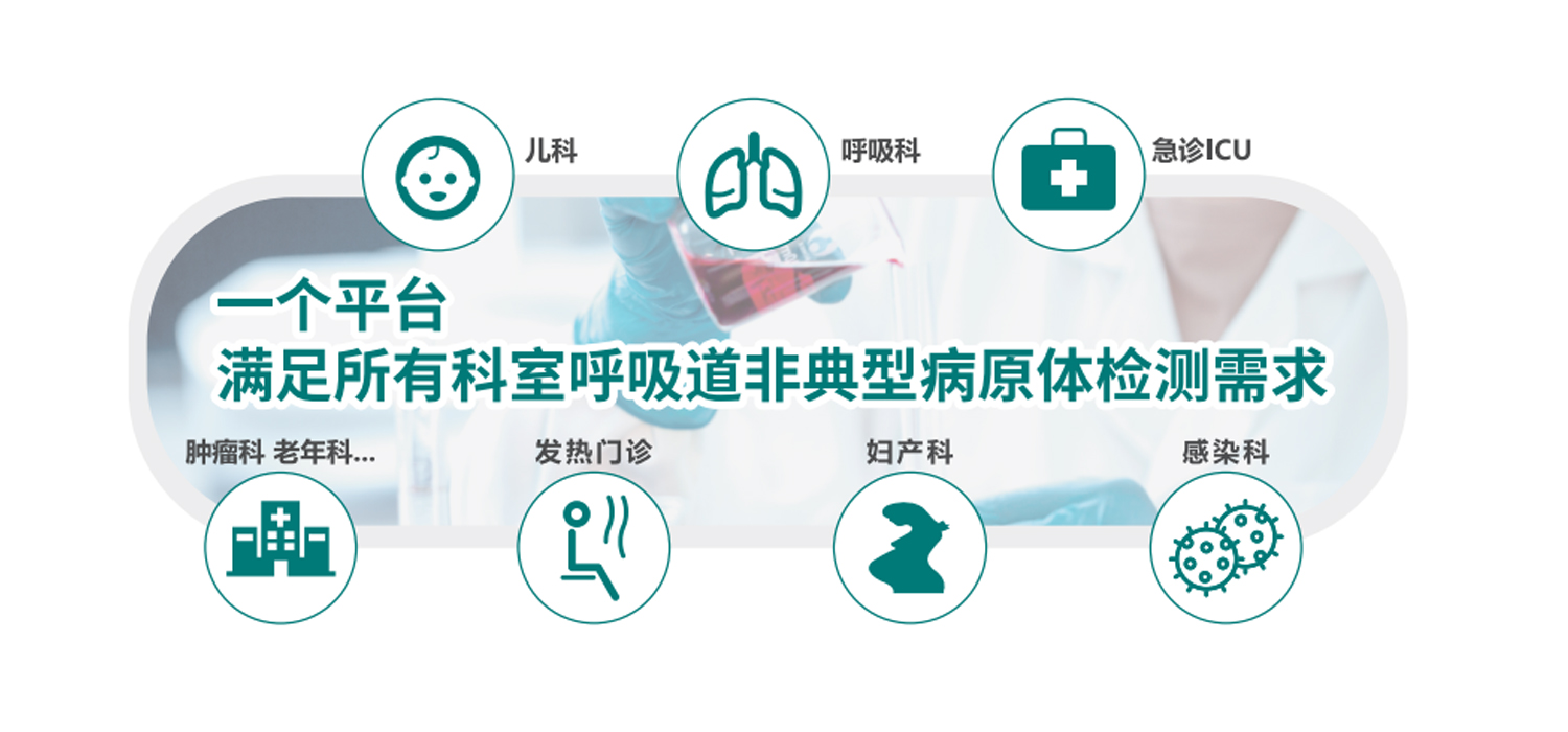 呼吸道病原體檢測方案